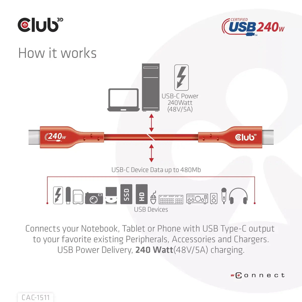 USB2 Type-C kabelis CLUB3D CAC-1515 Photo 8