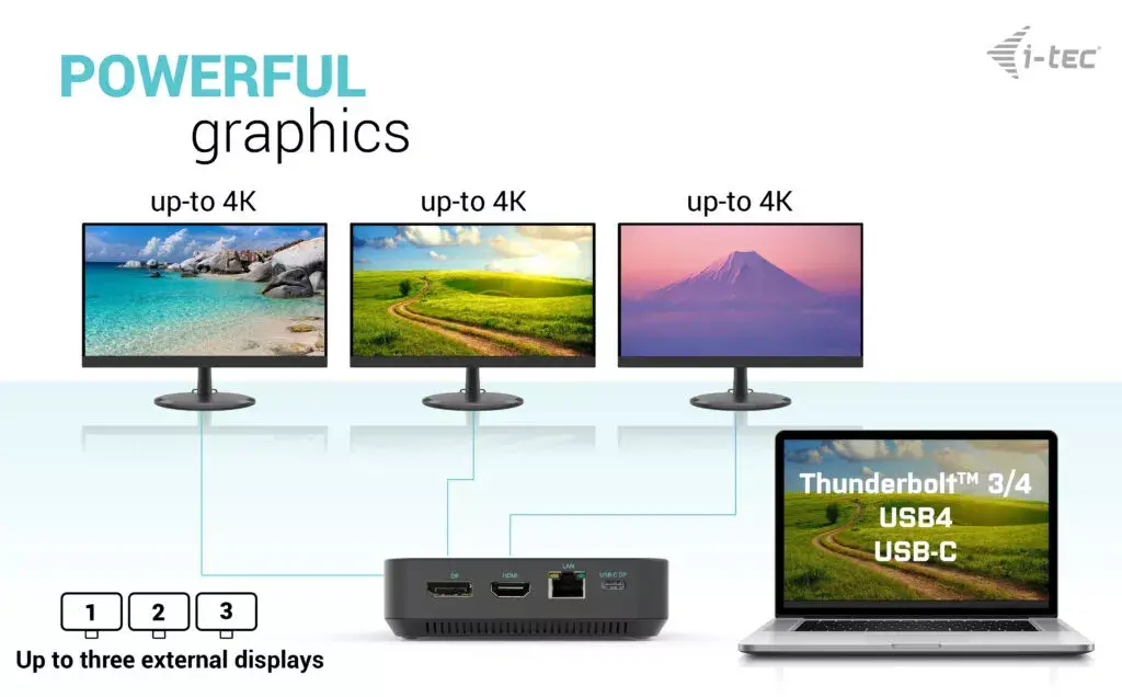Doku stacija i-tec USB-C HDMI Dual DP 100W Photo 7