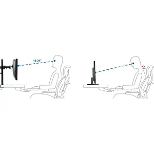 Ergonomic Seating Position