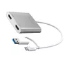 j5create JCA365-N USB-C to Dual HDMI Adapter Photo 2