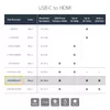 USB C uz HDMI adapteris StarTech.com CDP2HDUCP Photo 10