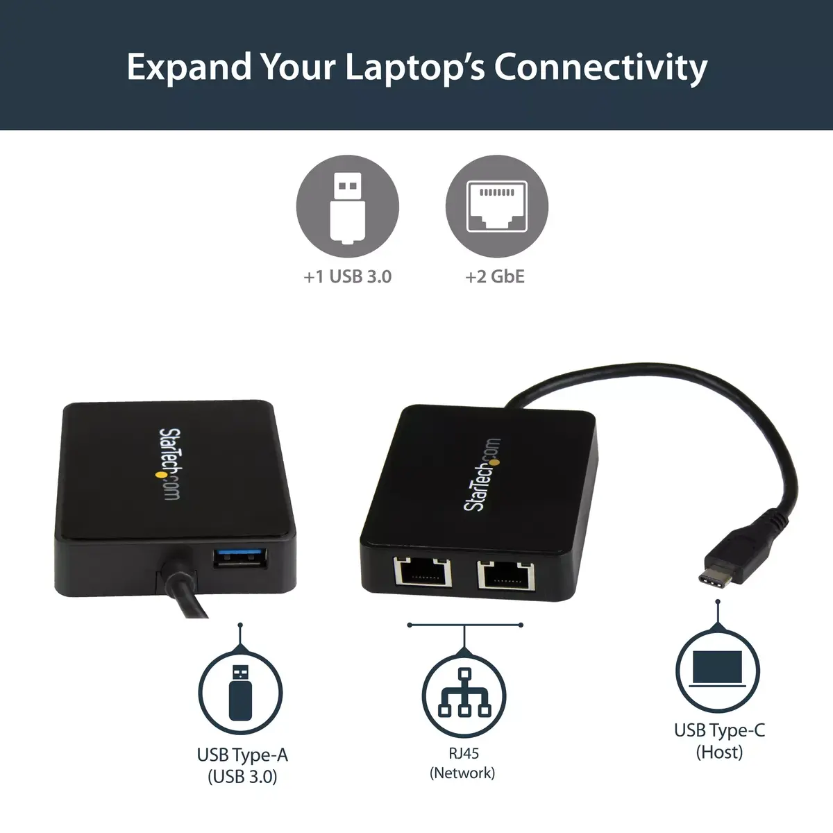 USB-C uz diviem gigabitu Ethernet adapteri StarTech US1GC301AU2R Photo 6