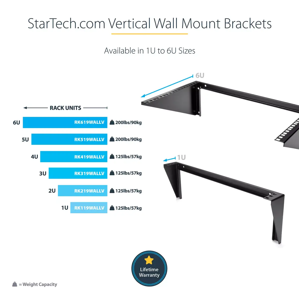 Wall Mount Rack StarTech RK319WALLV Photo 11