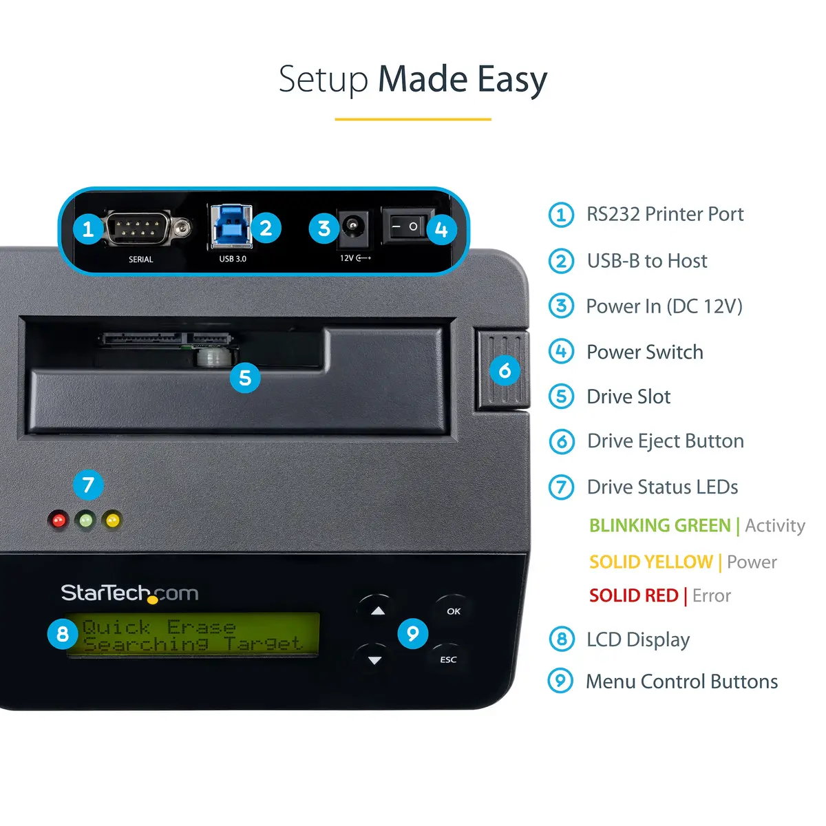 StarTech SDOCK1EU3P2 Hard Drive Eraser and Sanitizer Dock Photo 10
