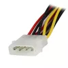 Power Splitter Cable StarTech.com PYO2LP4LSATA Photo 2