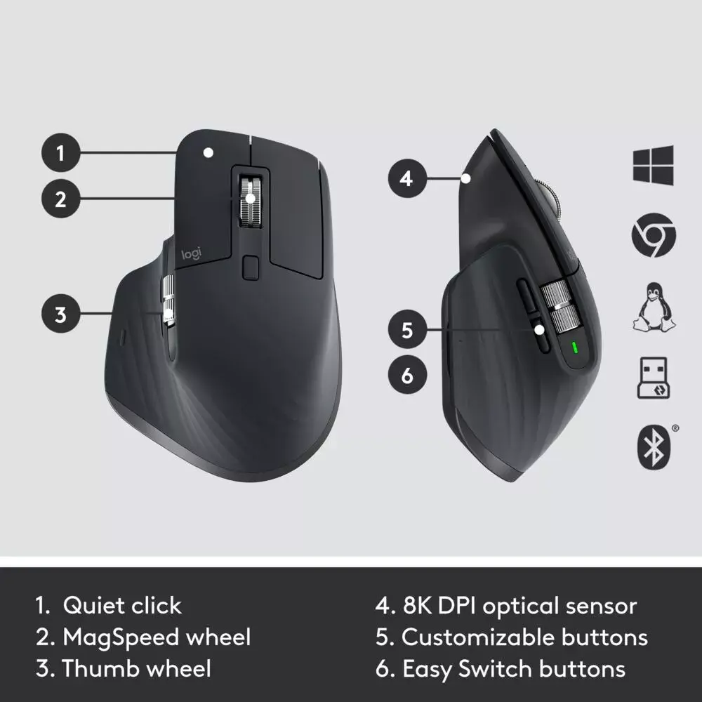 Logitech MX Keys combo for Business Gen 2 Photo 7
