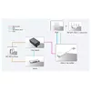Сетевой сплиттер Microconnect MC-POESPLITTER-CW Photo 5