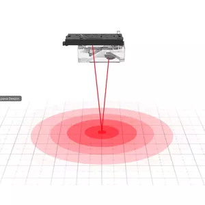 Quick & accurate movement