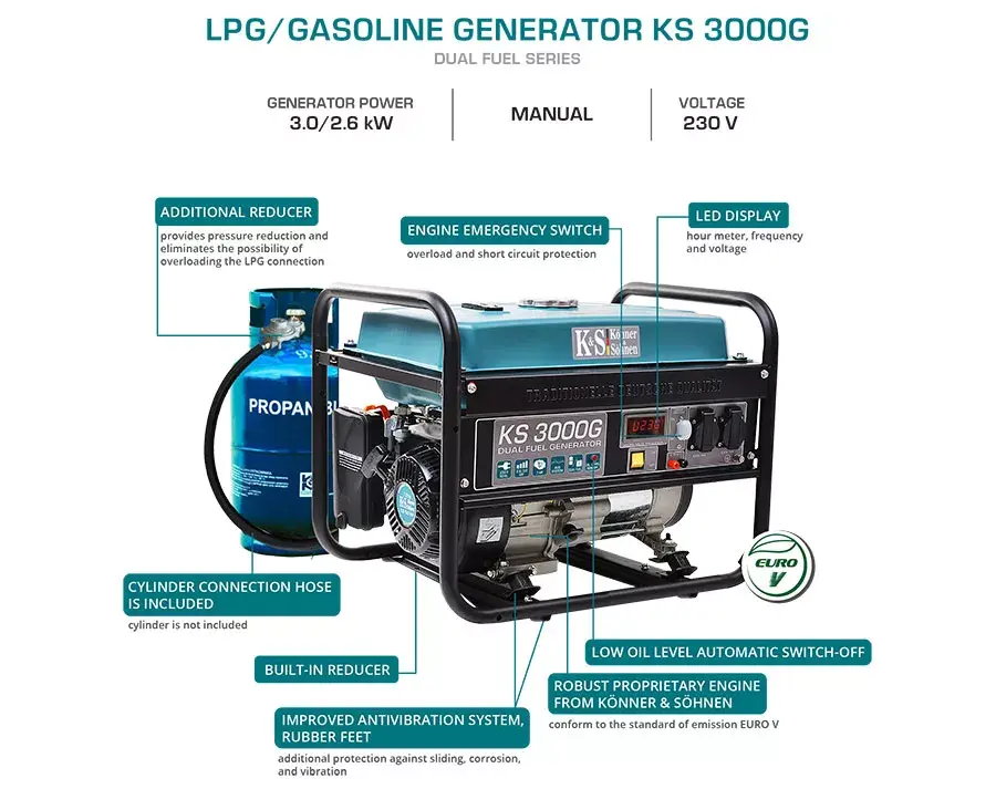 Könner & Söhnen KS 3000G бензогенератор 2,6 кВт Photo 9