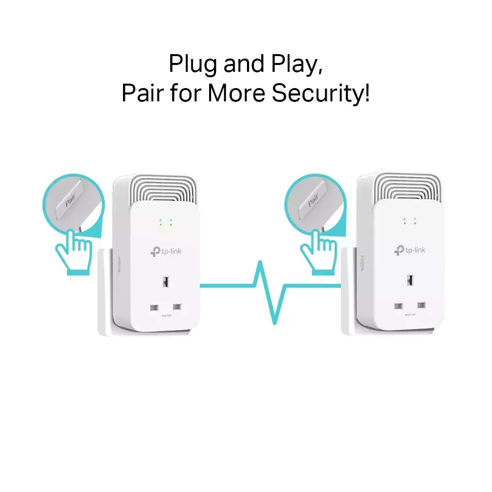 Powerline Kit TP-Link G.hn2400 Photo 4