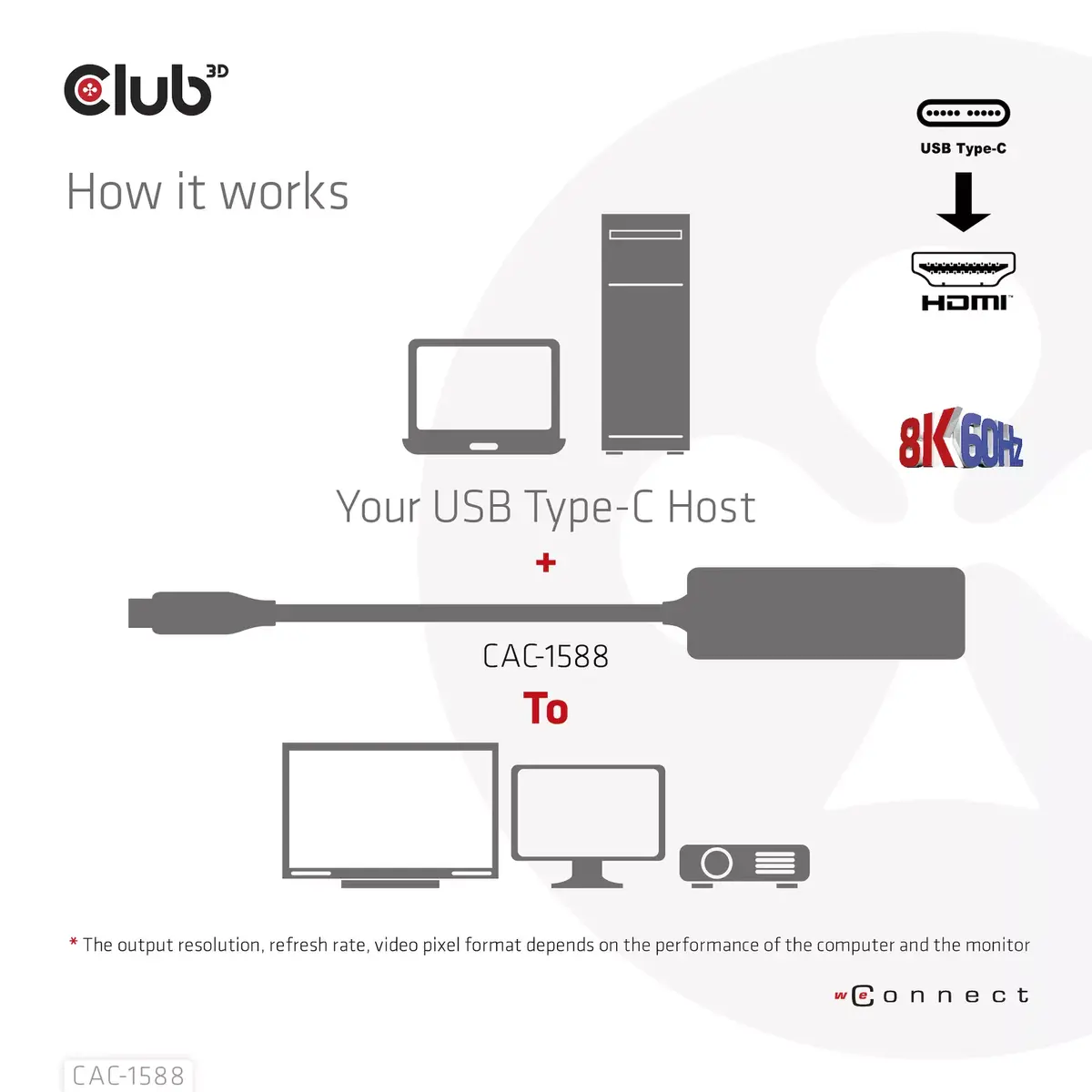 USB Gen2 Type-C to HDMI Adapter CLUB3D CAC-1588 Photo 7