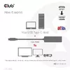 USB Gen2 Type-C to HDMI Adapter CLUB3D CAC-1588 Photo 7