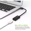 TECHLY Mini DisplayPort → HDMI MDP-HDMIF8K адаптер Photo 2