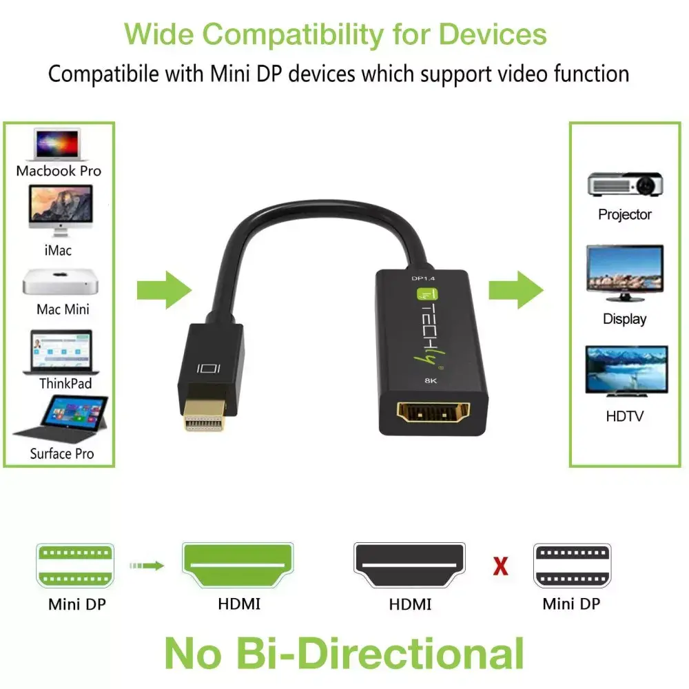 TECHLY Mini DisplayPort → HDMI MDP-HDMIF8K адаптер Photo 3