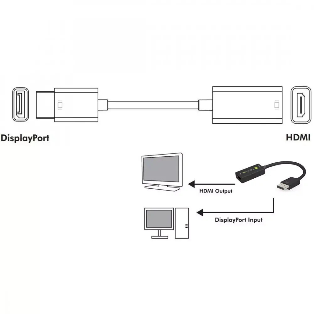 Video kabeļa adapteris Techly IADAP DP-HDMIF8K Photo 3