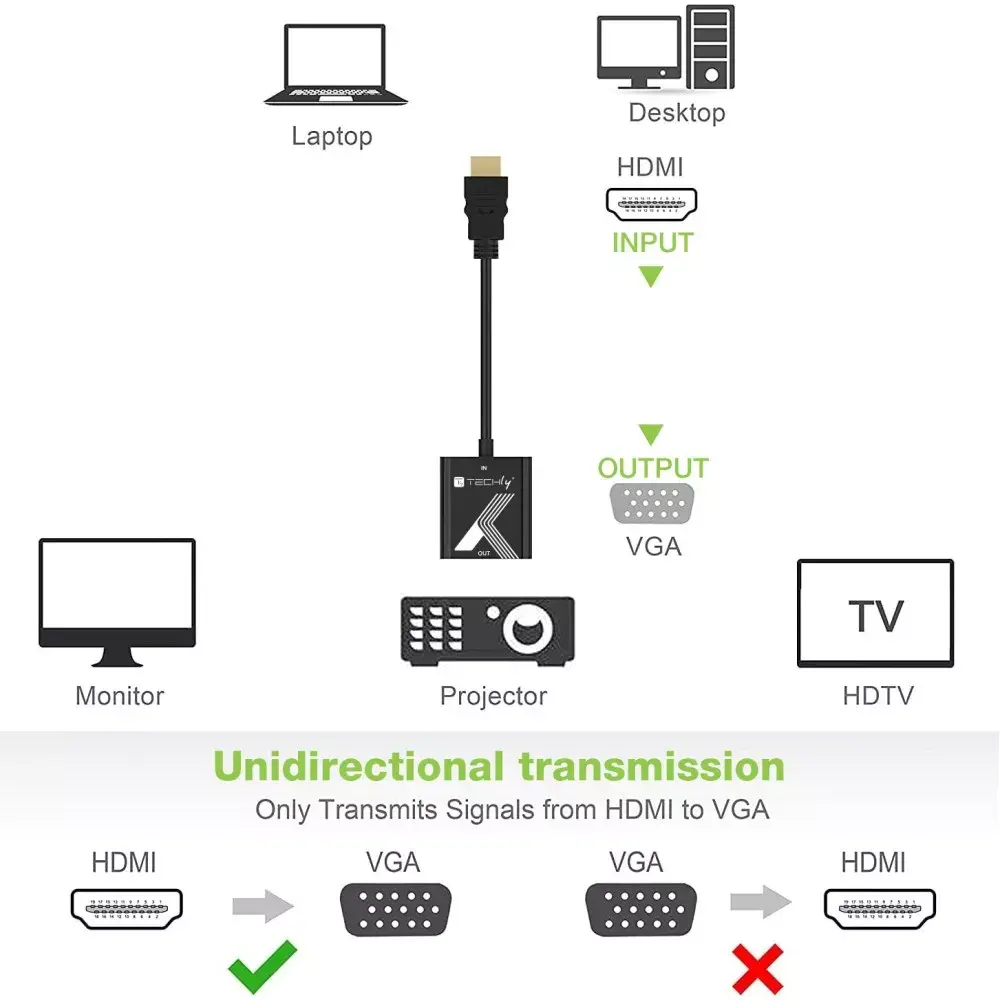 Techly HDMI uz VGA adapteris Photo 5
