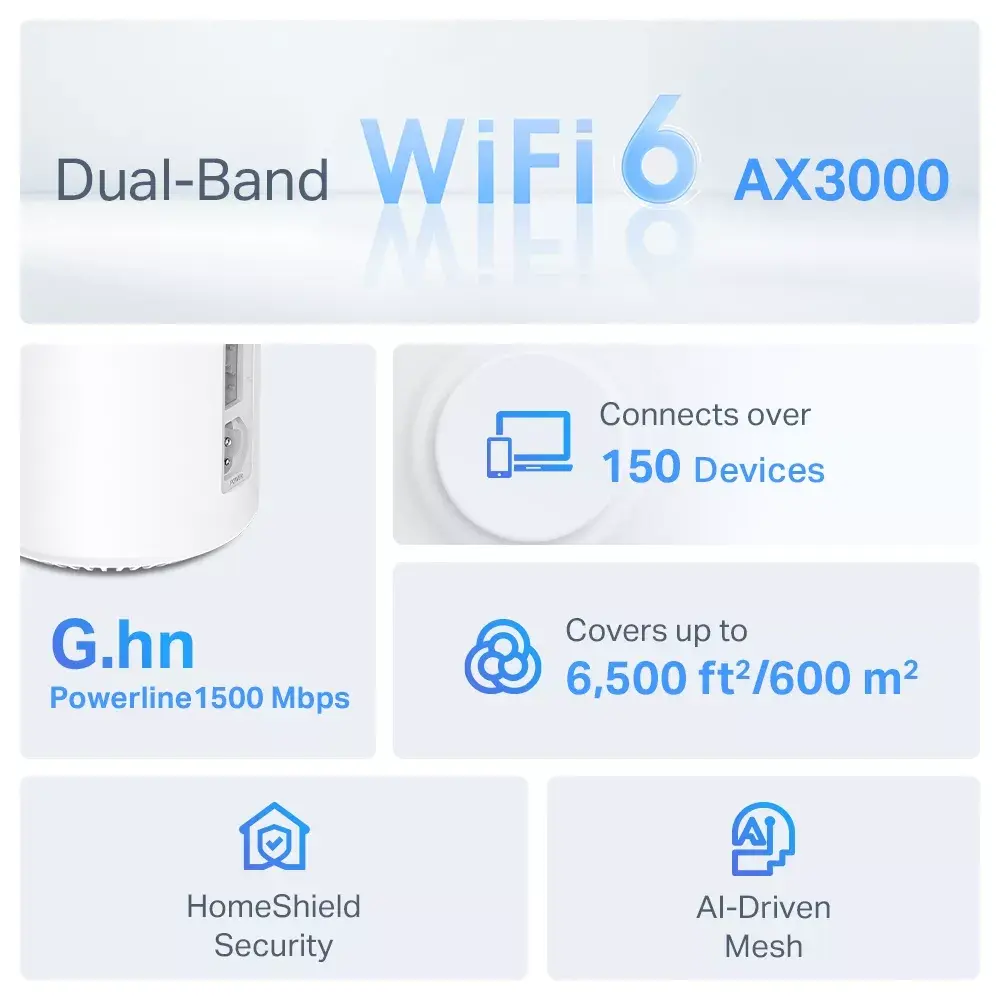 Меш-система TP-Link AX3000 Photo 3