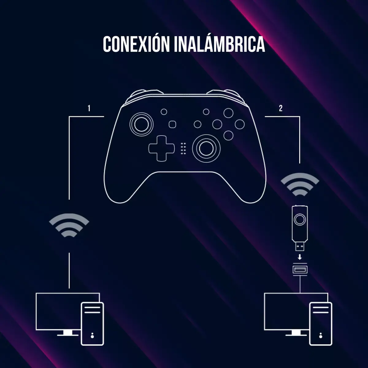 Gamepad Lorgar LRG-GP510 Photo 7