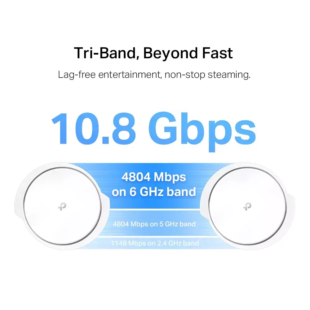 Mesh system TP-Link AXE11000 Photo 4