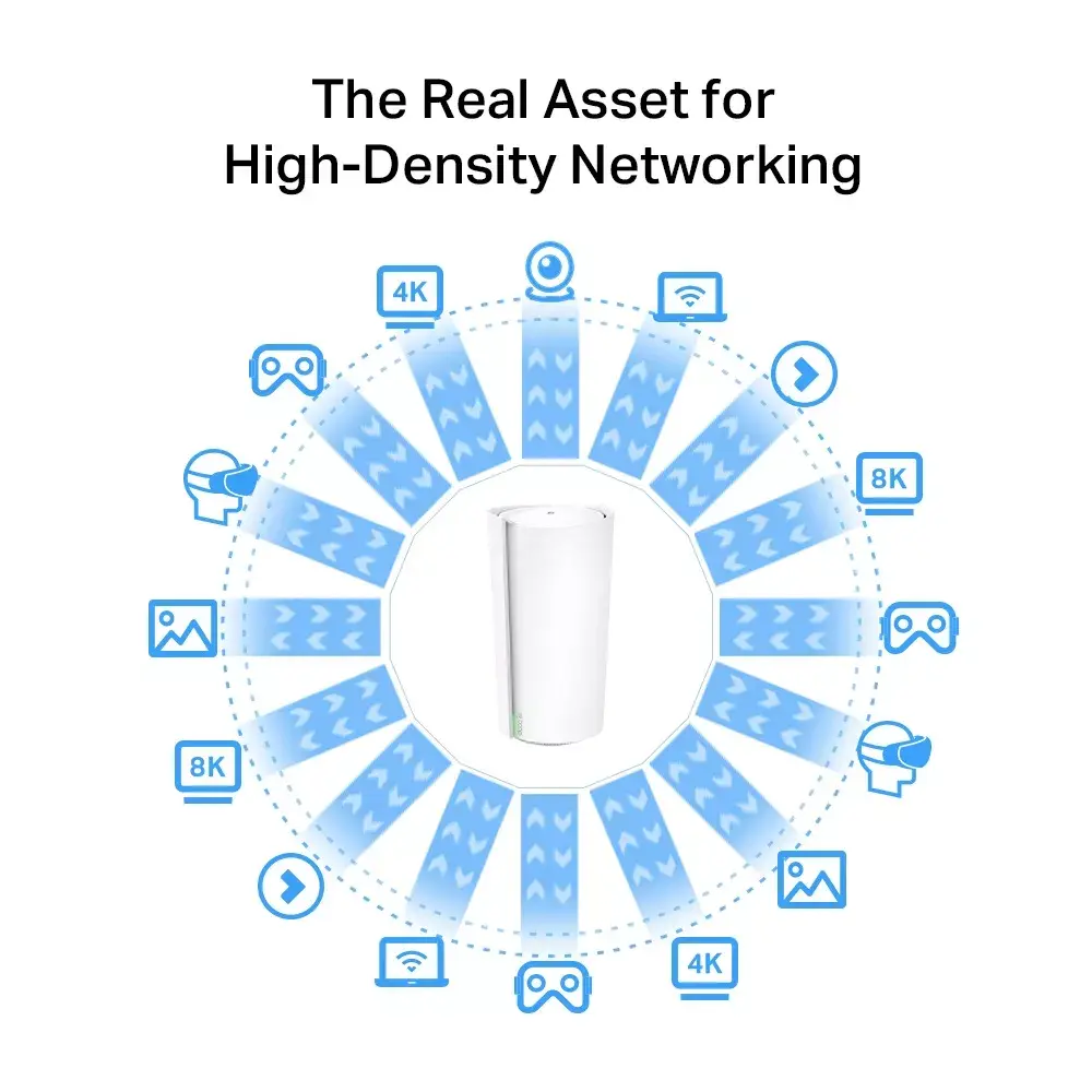 Mesh system TP-Link AXE11000 Photo 6
