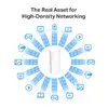 Mesh system TP-Link AXE11000 Photo 6