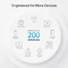 Mesh system TP-Link AXE11000 Photo 8