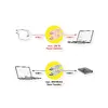 USB cable VALUE 11.99.8310 Photo 2