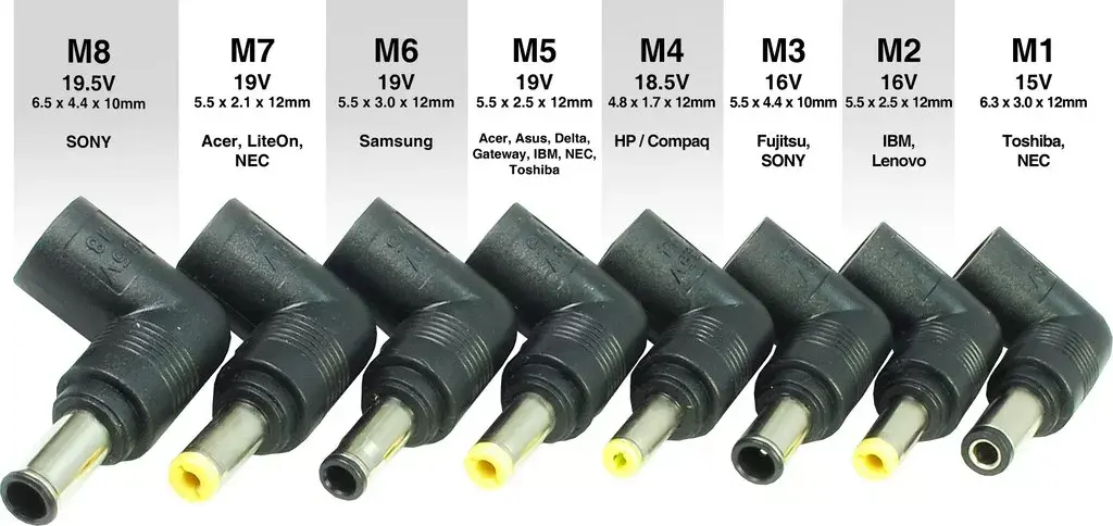Jaudas adapteris/invertors Inter-Tech Sinan UB-90HB Photo 3