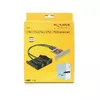 Interface Card DeLOCK 61775 Photo 2