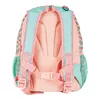 Школьный рюкзак Herlitz Rookie Sweet Jungle Photo 4
