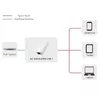 PoE adapteris Microconnect MC-POEADAPTER-USB-C Photo 4