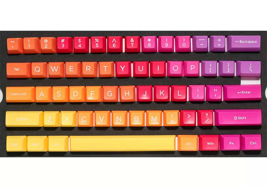 Uzlīmes tastatūrām