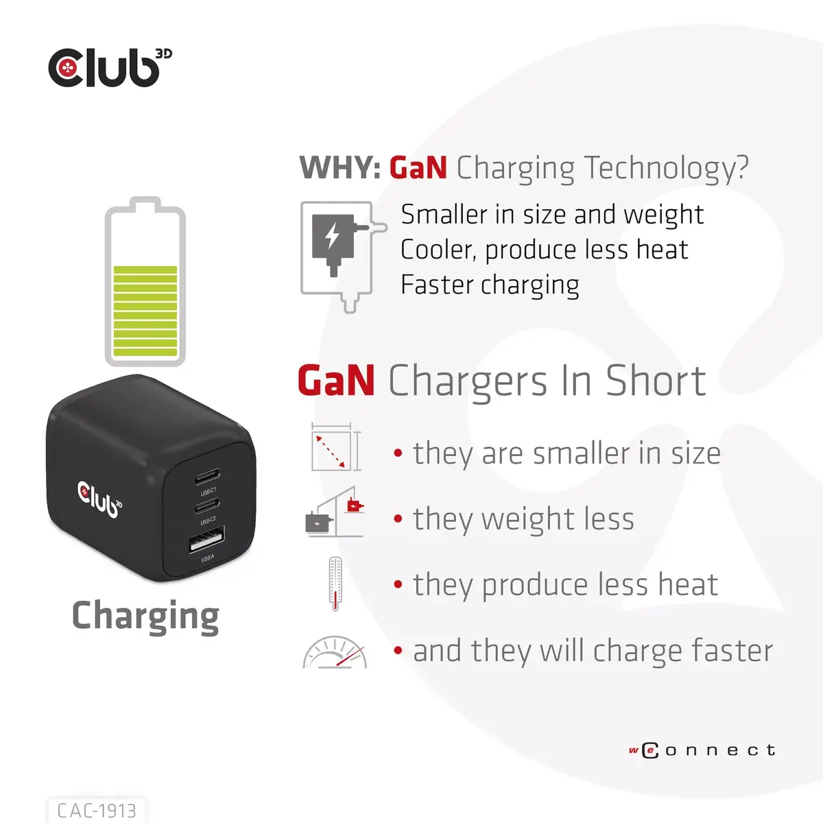 Travel Charger PPS 65Watt Photo 8