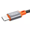 Mcdodo CA-0890 Lightning to 3.5mm AUX cable Photo 3