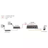 PoE dalītājs LevelOne Fast Ethernet 12V DC izeja Photo 5