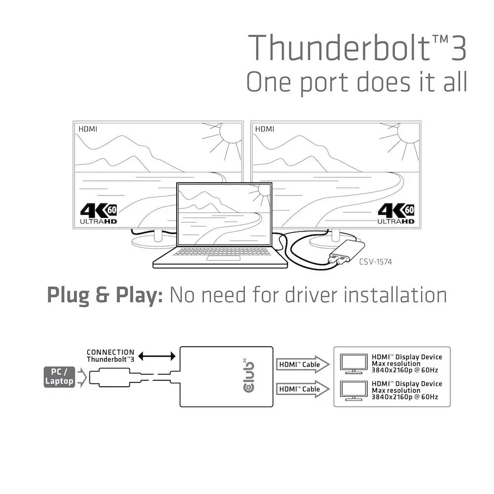 Адаптер CLUB3D Thunderbolt 3 на Dual HDMI 2.0 Photo 8