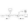 AV передатчик и приемник Techly IDATA EXT-565 Photo 6