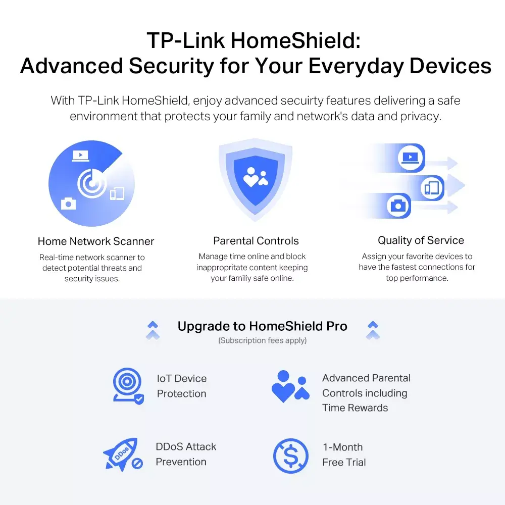 TP‑LINK Archer AX5400 Wi‑Fi 6 Dual‑band Router Photo 6