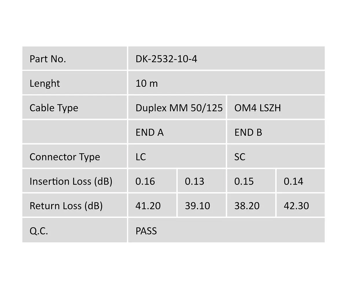 Fiber Optic Patch Cord Digitus OM4 LC/SC Photo 5
