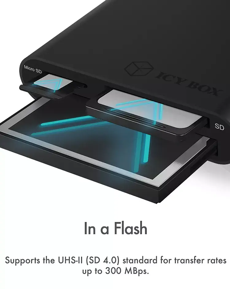 ICY BOX IB-CR301-U3 karšu lasītājs USB 3.2 Gen 1 Photo 3