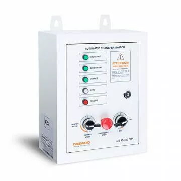 Power Inverters