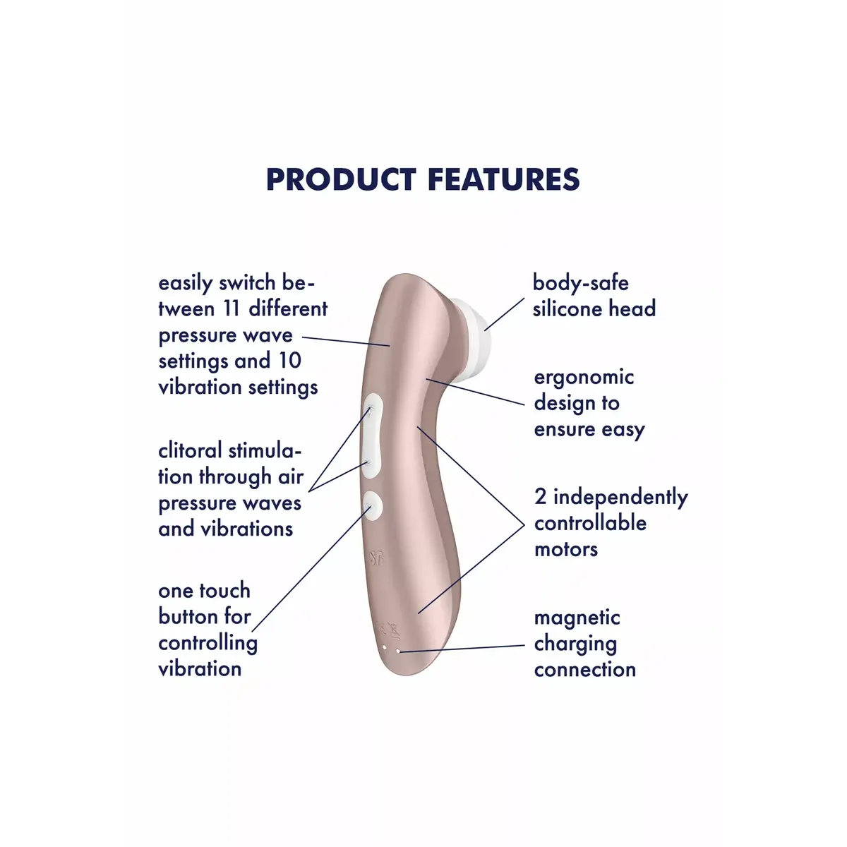 Вибратор Satisfyer Pro 2 Vibration 2020 Photo 6