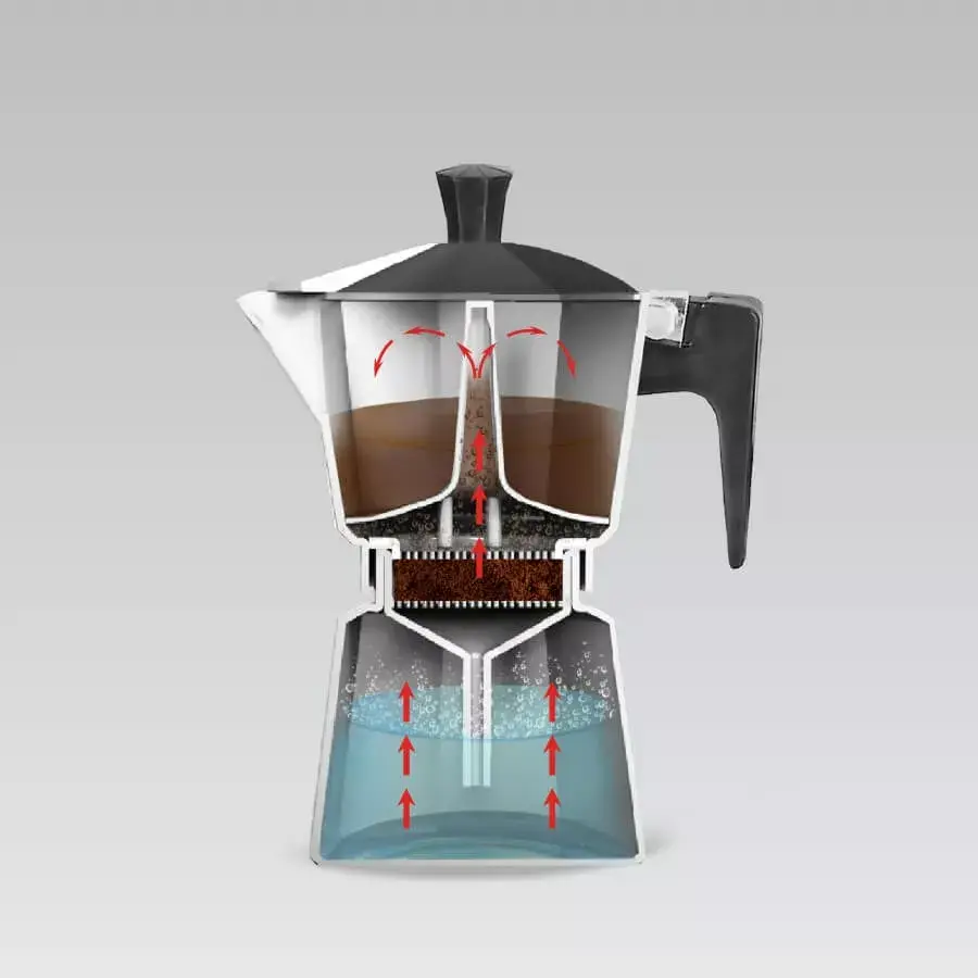 Coffee maker Maestro MR-1666-3 Photo 4
