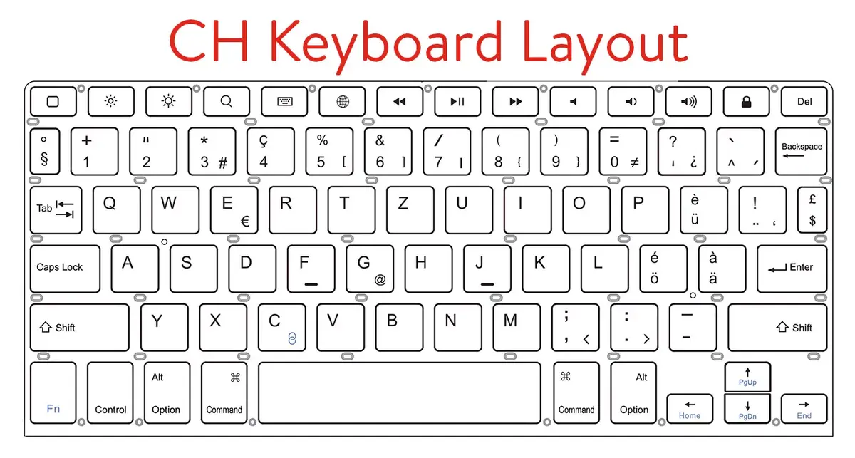 LMP 20730 Bluetooth keyboard QWERTZ for iPad (7th gen) Photo 8