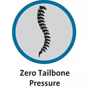 Zero tailbone pressure