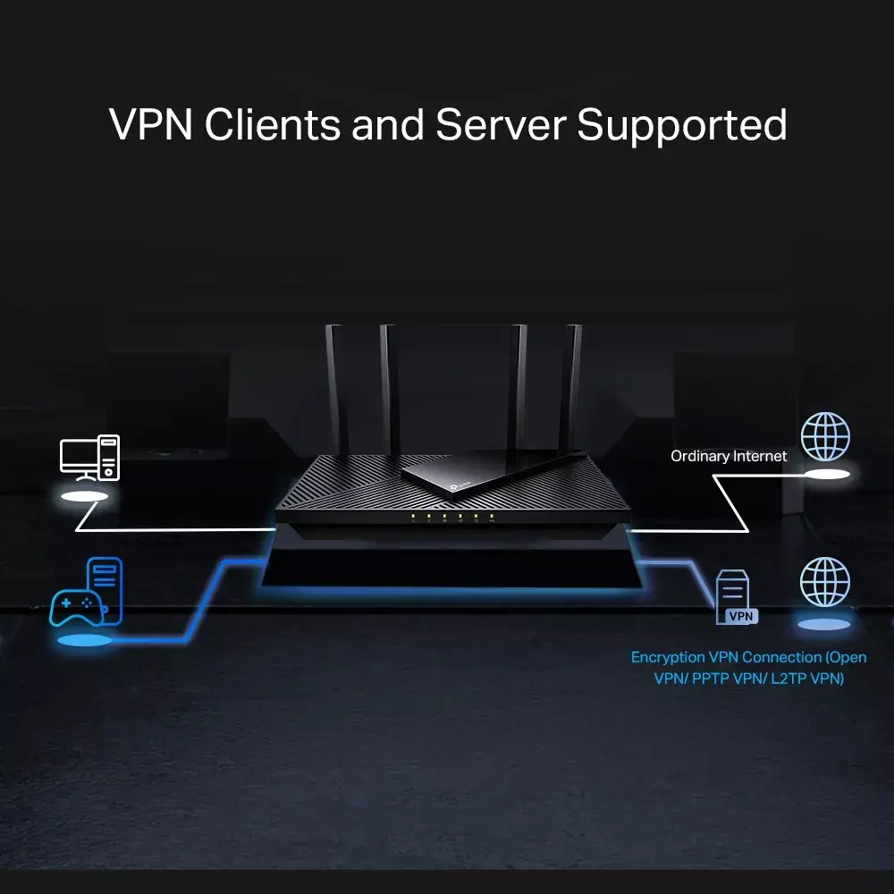TP‑Link Archer AX3000 Wi‑Fi 6 Router Photo 5