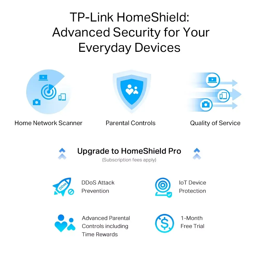 TP‑Link Archer AX3000 Wi‑Fi 6 Router Photo 6