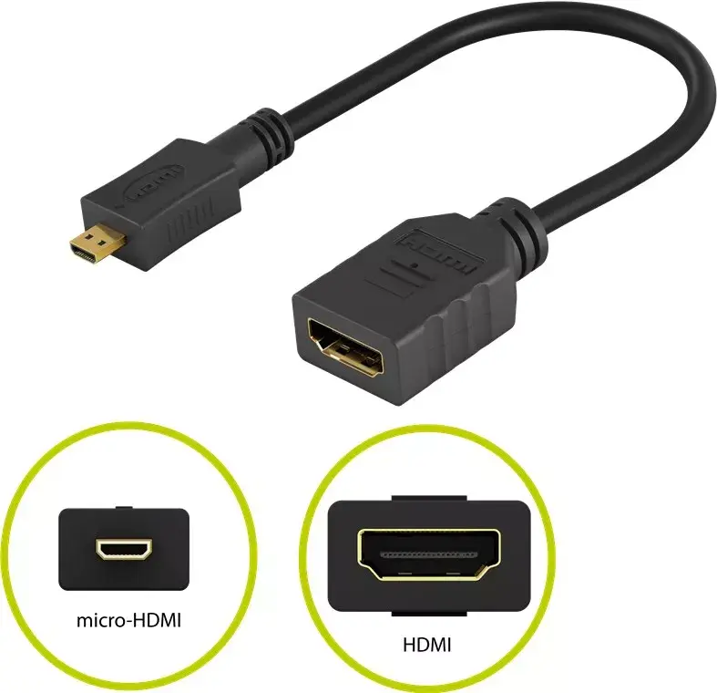 HDMI интерфейсная карта адаптер Goobay 58683 Photo 4