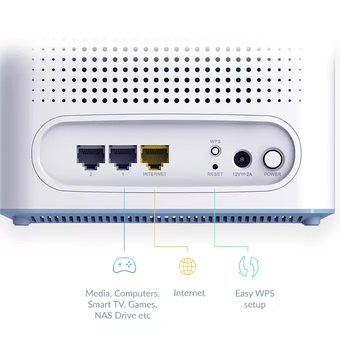Mesh system D-Link EAGLE PRO AI AX3200 Photo 11