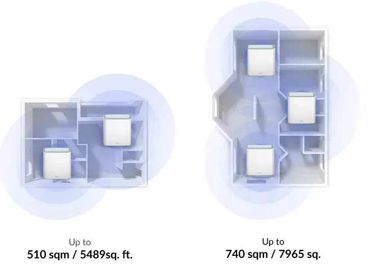 Mesh system D-Link EAGLE PRO AI AX3200 Photo 12